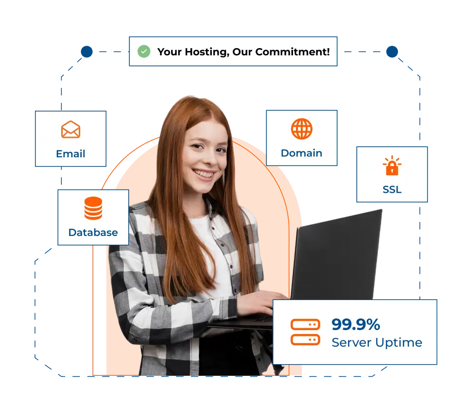 best web hosting