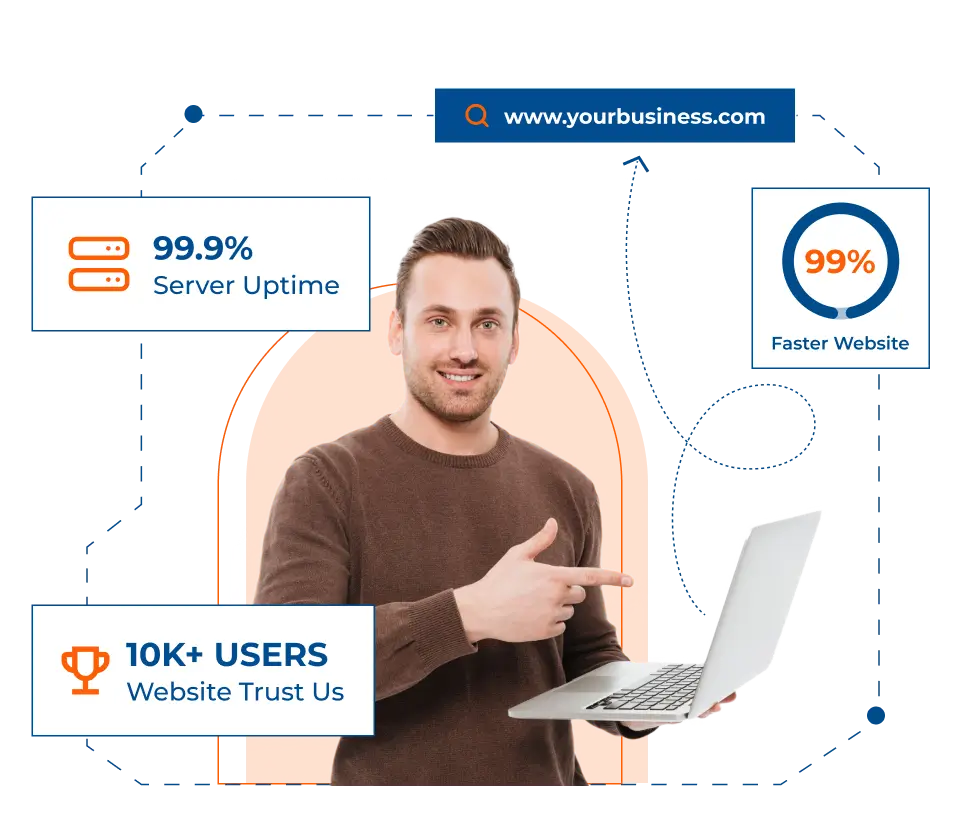 best web hosting